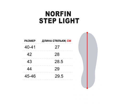 Сапоги зимние Norfin STEP LIGHT из EVA Сапоги зимние Norfin STEP LIGHT из EVA