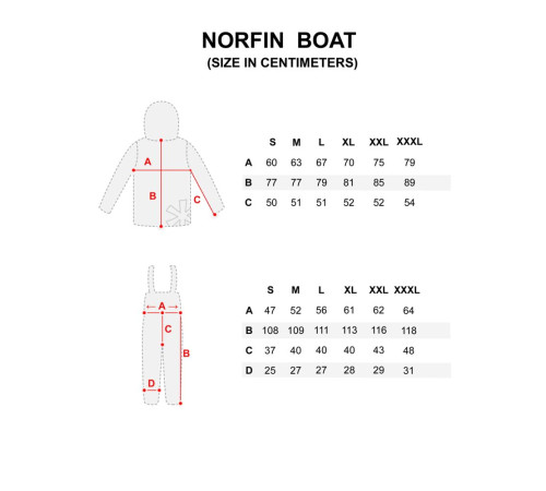 Костюм демисезонный Norfin BOAT GREEN Костюм демисезонный Norfin BOAT GREEN