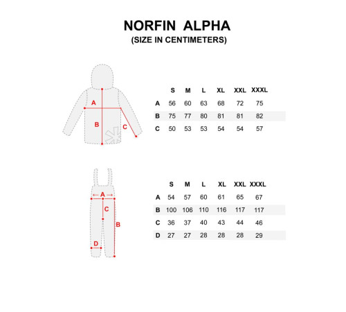 Костюм демисезонный Norfin ALPHA Костюм демисезонный Norfin ALPHA