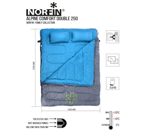 Спальник-одеяло двухместный Norfin ALPINE COMFORT DOUBLE 250 NFL-30240 Спальник-одеяло двухместный Norfin ALPINE COMFORT DOUBLE 250 NFL-30240