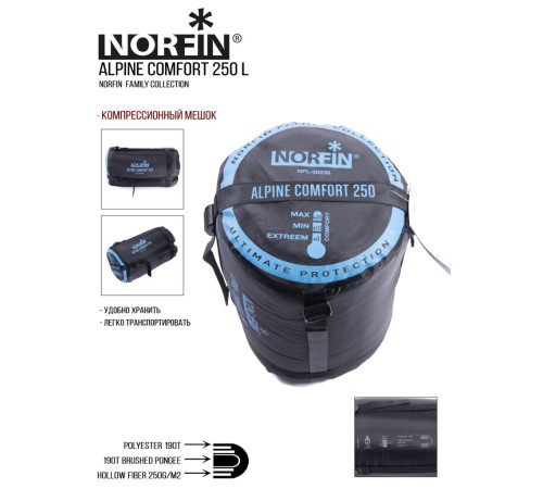 Мешок-одеяло спальный Norfin ALPINE COMFORT 250 L NFL-30236 Мешок-одеяло спальный Norfin ALPINE COMFORT 250 L NFL-30236