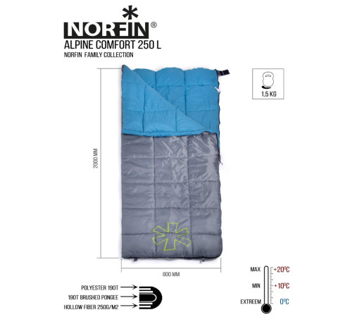 Мешок-одеяло спальный Norfin ALPINE COMFORT 250 R NFL-30237 Мешок-одеяло спальный Norfin ALPINE COMFORT 250 R NFL-30237