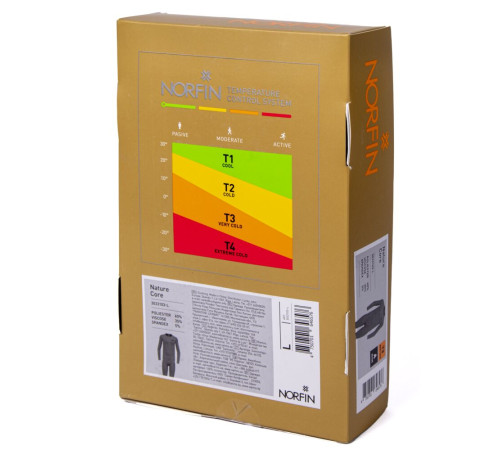 Термокомплект Norfin NATURE CORE