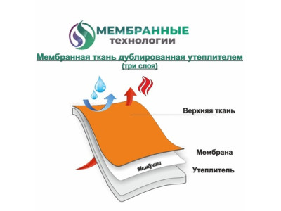 Уход за верхней одеждой из мембранных тканей Уход за верхней одеждой из мембранных тканей